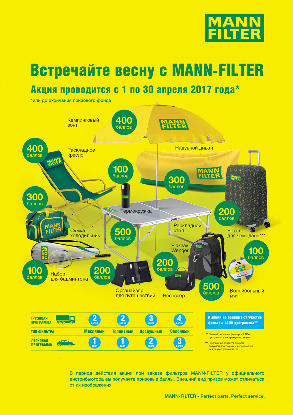 Акция! Встречайте весну с MANN-FILTER!